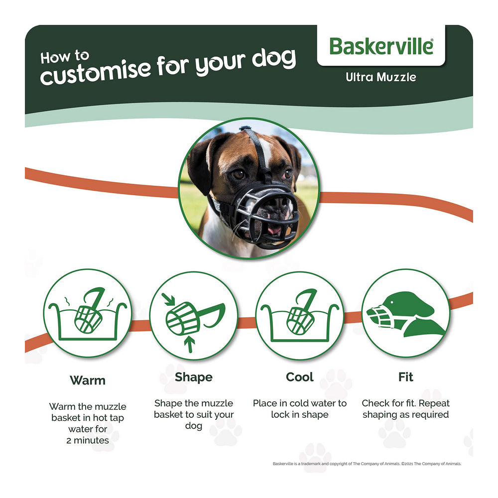 Muzzle Company of Animals Baskerville Ultra Black (5 x 22 cm) - Majpet